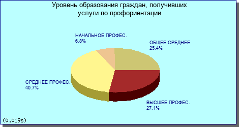 Нажмите на картинку чтобы увеличить