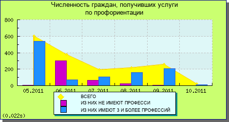 Нажмите на картинку чтобы увеличить